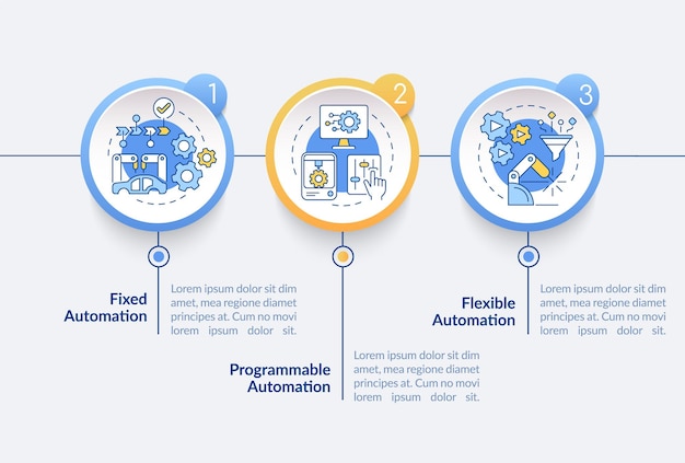 automation types circle infographic template. program software. data visualization with 3 steps. process timeline info chart. workflow layout with line icons. lato-bold, regular fonts used