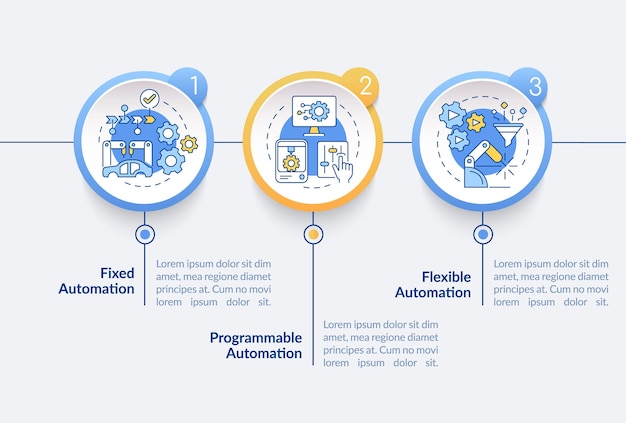 自動化タイプは、インフォグラフィックテンプレートを丸で囲みます。プログラムソフトウェア。 3つのステップによるデータの視覚化。タイムライン情報チャートを処理します。ラインアイコン付きのワークフローレイアウト。 lato-太字、通常のフォントを使用