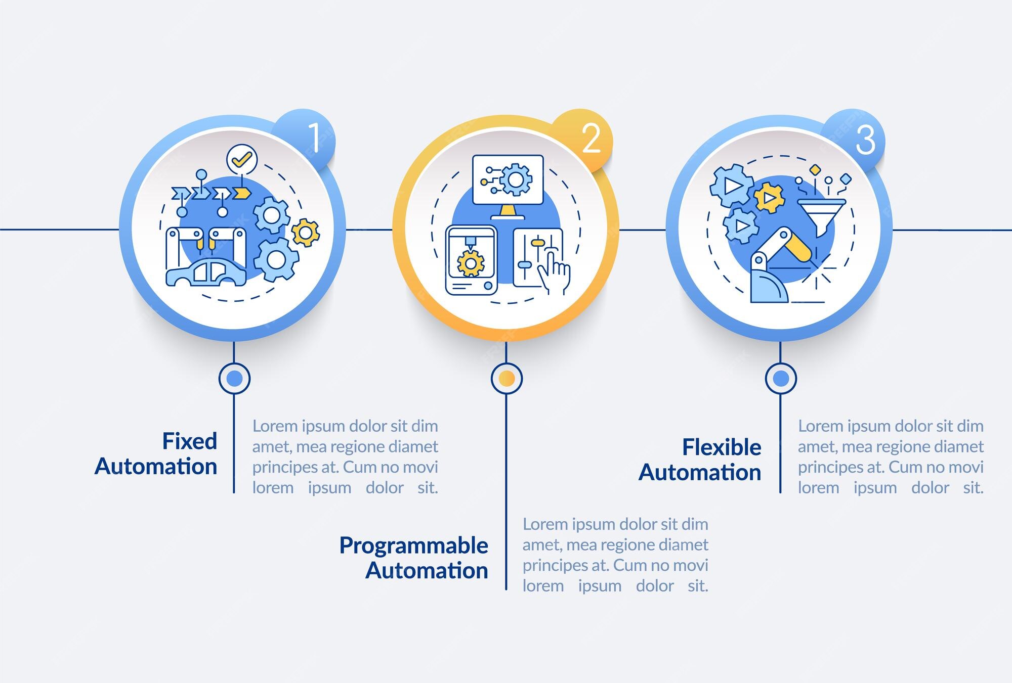 Infographic Chart Software