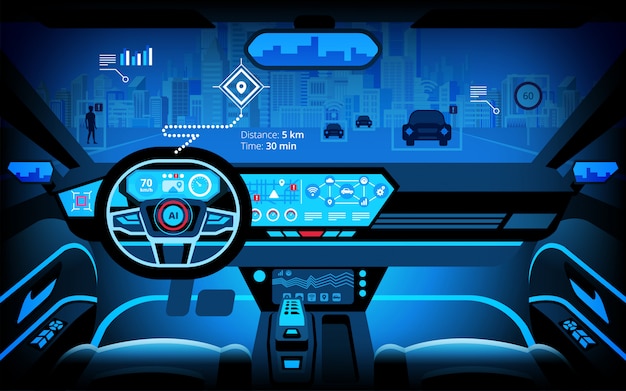 Cabina di pilotaggio auto, vari monitor di informazioni e display head-up. auto autonoma, auto senza conducente, sistema di assistenza alla guida, acc (adaptive cruise control), illustrazione