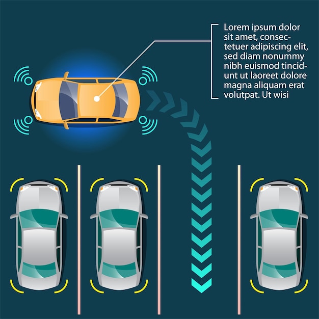 Vettore smart car autonoma sensore wireless automatico guida su strada intorno all'auto smart car autonoma esegue le scansioni le strade osserva la distanza e il sistema di frenata automatica