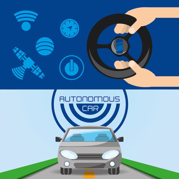 Autonoom autoontwerp