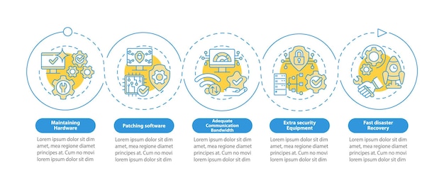 Availability blue circle infographic template System security Data visualization with 5 steps Process timeline info chart Workflow layout with line icons Myriad ProBold Regular fonts used