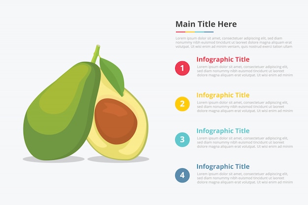 Avocado fruit infographics with some point title description