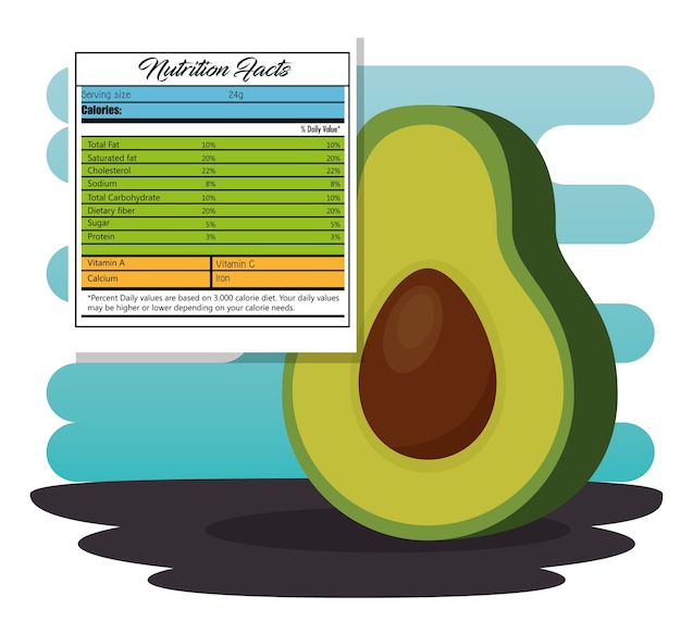 avocado with nutrition facts vector illustration design