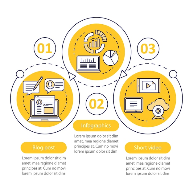 Awareness content vector infographic template. business presentation design elements. data visualization with three steps and options. process timeline chart. workflow layout with linear icons