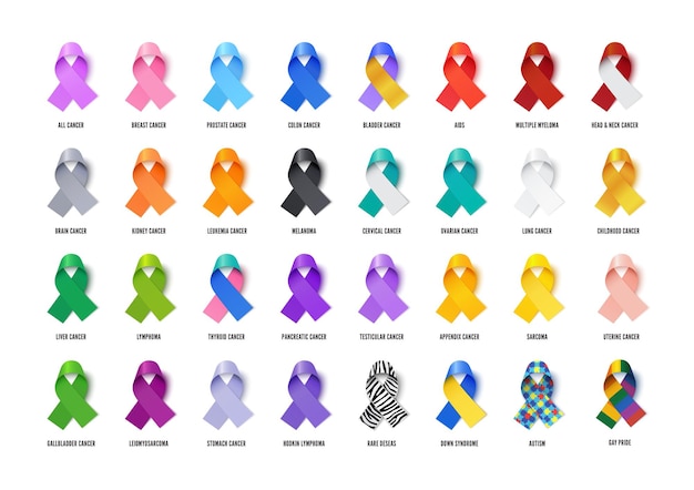 Awareness ribbons realistic vector illustrations set. Various medical diseases tolerance, illness solidarity symbols pack. Social support and concern expression signs isolated on white background