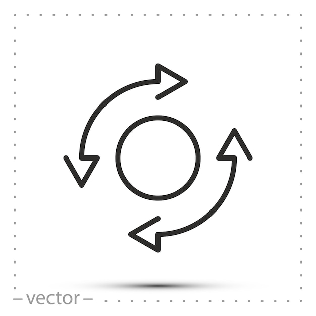 Axis of rotation