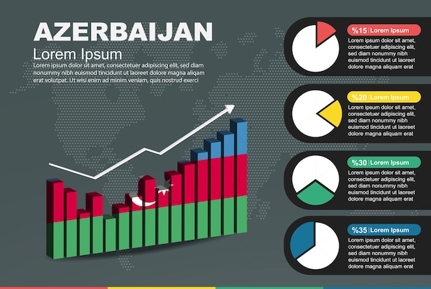 Azerbaijan infographic with 3D bar and pie chart increasing values flag on 3D bar graph