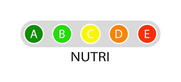 A b c d e icona nutri colore piatto icona nutri vettoriale
