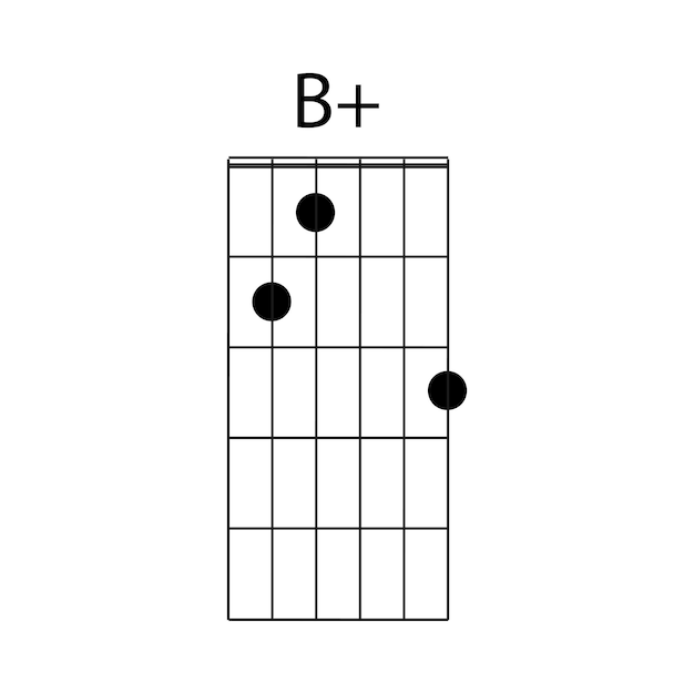 B guitar chord icon