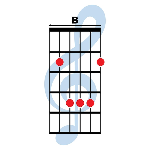 Vettore icona dell'accordo di chitarra b