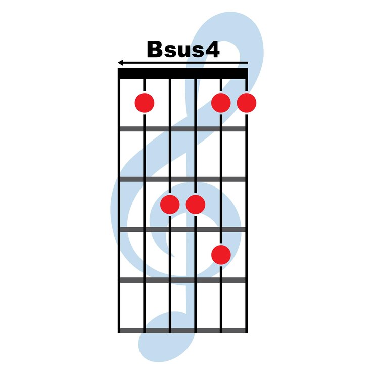 Vector b sus4 guitar chord icon