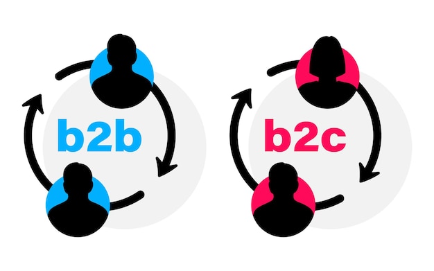 ベクトル b2bとb2cフラットベクトルアイコン。企業間販売および企業間マーケティングの成功。成功するコラボレーションとパートナーシップの概念。 b2b、b2c販売方法