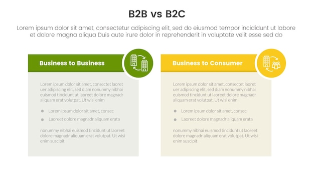 b2b 대 b2c 차이 비교 또는 인포그래픽 템플릿 배너와 테이블 박스 및 두 점 목록 정보  ⁇ 터와 함께 원 배지