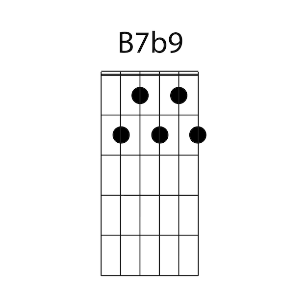 B7b9 gitaarakkoord icoon