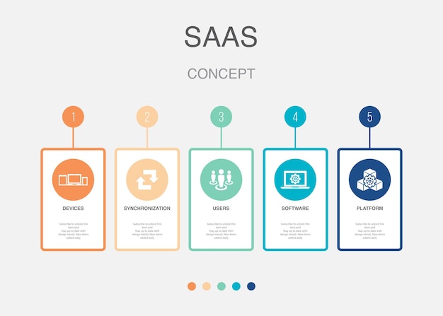 Baan zoeken baan ambitie professioneel succes pictogrammen Infographic ontwerpsjabloon Creatief concept met 5 stappen