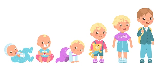 ベクトル 男の子の成長プロセス かわいい新生児の年齢変化 乳児から生徒へ 発達の初期段階の幼児とジュニア 幼児と小児期 ベクトル人間の成長ステップセット