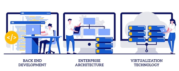 Back end development, enterprise architecture, virtualization technology concept with tiny people. Enterprise software vector illustration set. Programming, business operation planning metaphor.