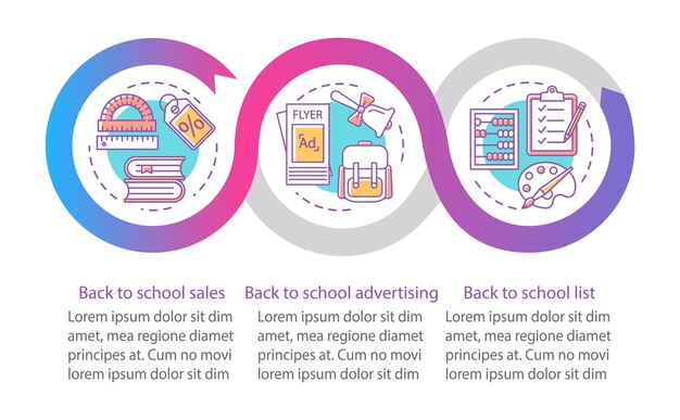 Ritorno a scuola modello di infografica vettore di vendita. elementi di design di presentazione aziendale. visualizzazione dei dati con tre passaggi e opzioni. grafico della sequenza temporale del processo. layout del flusso di lavoro con icone lineari