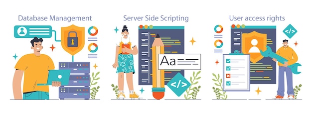 Backend ontwikkeling set codering software engineering of programmering software script ontwikkeling plat