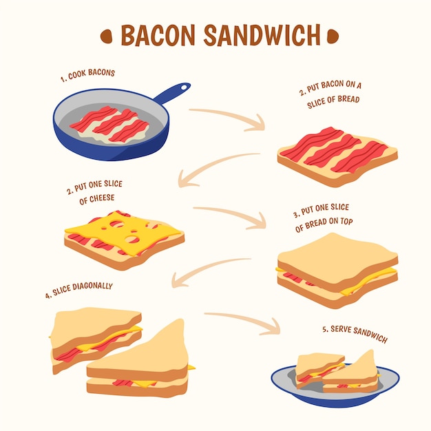 Vector bacon sandwich concept