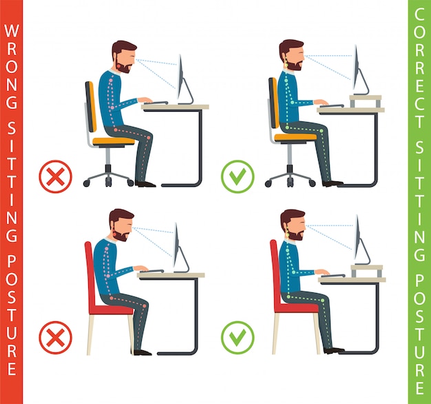 Cattiva e buona posizione di lavoro dell'uomo al computer.