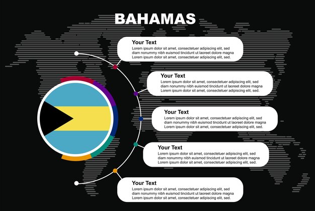 Bandiera delle bahamas a forma di puzzle puzzle vettoriale mappa bandiera delle bahamas per bambini