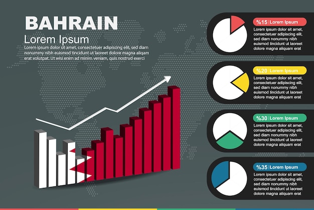 Bahrain infographic with 3D bar and pie chart increasing values flag on 3D bar graph