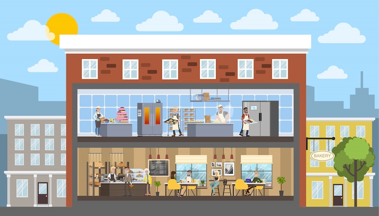 Vector bakkerij gebouw interieur met café en keuken. winkel toonbank met vitrine vol gebakken goederen. koks in uniform maken van lekker brood. platte vectorillustratie