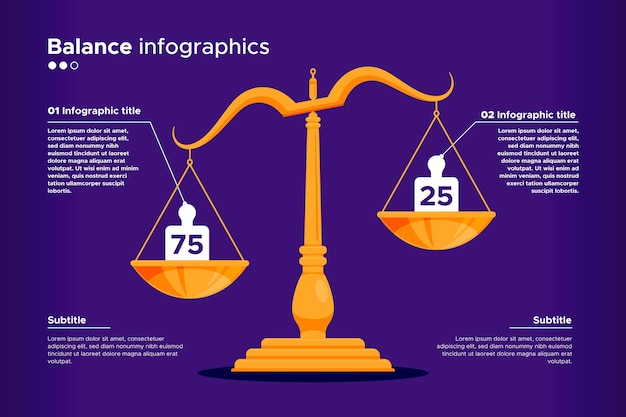 Equilibrio infografica concetto di business