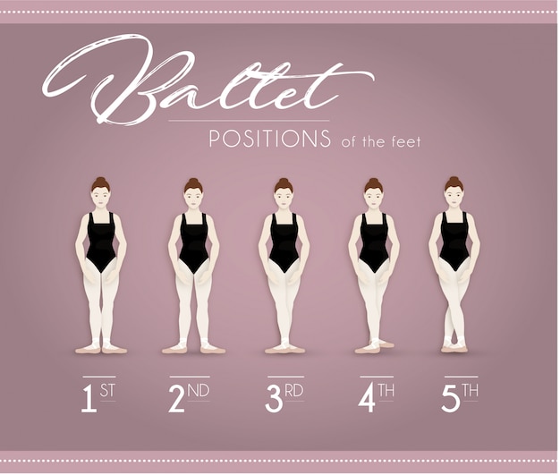 Vector balletposities van de voeten vrouw