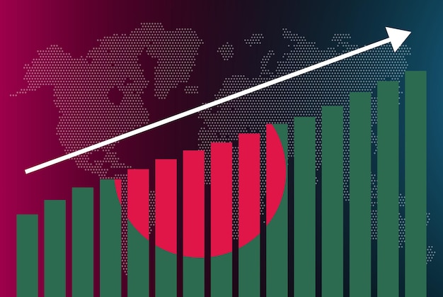 Bangladesh staafdiagram grafiek, stijgende waarden, landstatistieken concept, Bangladesh vlag op balk