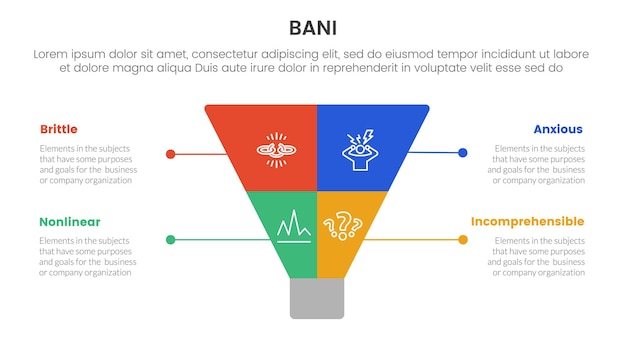 Инфографика рамки bani world 4-точечный шаблон этапа с творческим отрезком воронки, даже симметричным для презентации слайдов