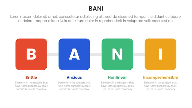 Инфографика Всемирной рамочной платформы Бани (Bani World Framework Infographic) - 4-точечный шаблон этапа с квадратным коробкой с горизонтальным направлением для презентации слайдов.