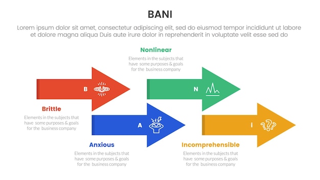 벡터 바니 월드 프레임워크 인포그래픽: 슬라이드 프레젠테이션을 위해 위아래 타임라인 화살표 스타일을 가진 4점 스테이지 템플릿
