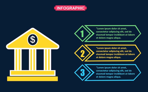 Банковская инфографика с трехступенчатой векторной иллюстрацией для презентации
