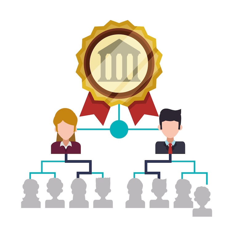 Vector bank staff structure management organization