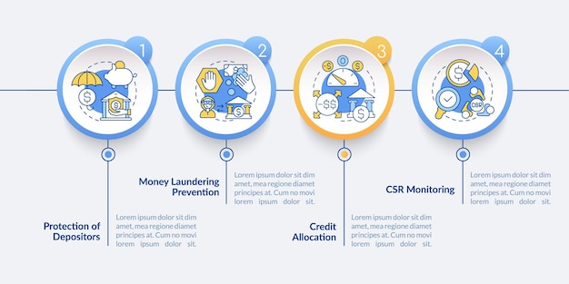 은행 감독 작업 벡터 Infographic 템플릿입니다. Csr 분석 프레젠테이션 개요 디자인 요소. 4단계로 데이터 시각화. 타임라인 정보 차트를 처리합니다. 라인 아이콘이 있는 워크플로 레이아웃