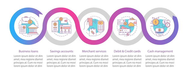 Bankdiensten vector infographic sjabloon