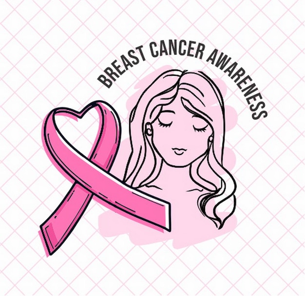 Banner in inglese per la composizione ottobre rosa prevenzione del cancro al seno