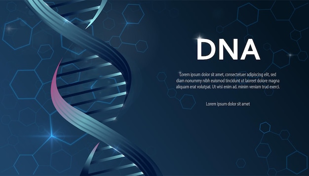 Banner met dna-structuur