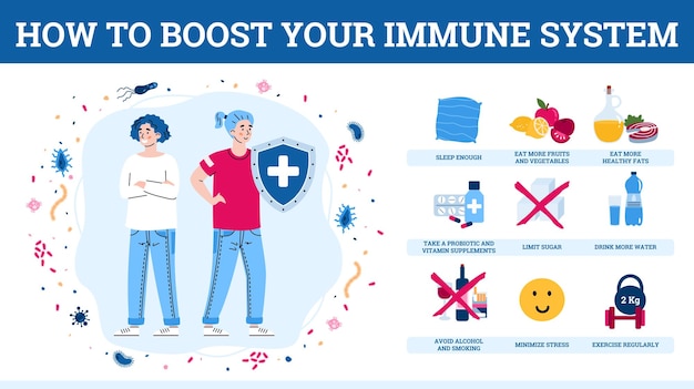 Banner met tips om je immuunsysteem een boost te geven een vectorillustratie met tekst