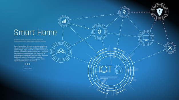 Banner of Smart Home technology The building consists of numbers and is connected by icons of house