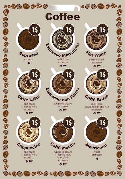 banner with different types of coffee price