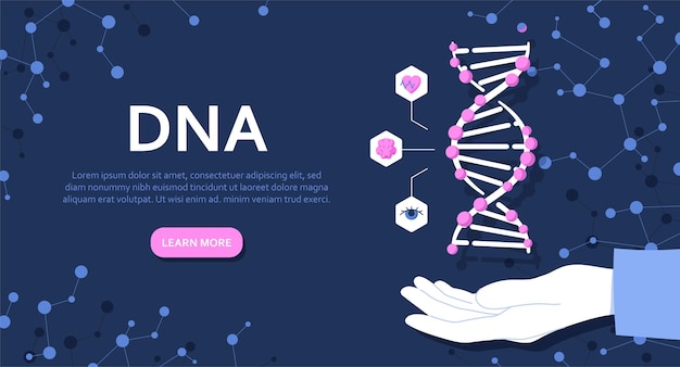 Banner with dna