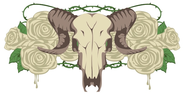 banner with ram skull and roses