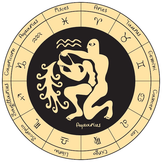 Vector banner with sign of the zodiac aquarius