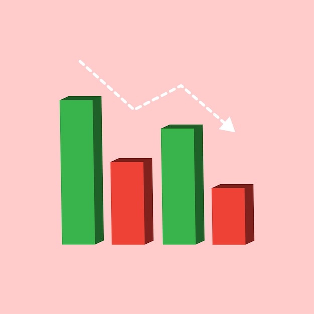 Grafico a barre in rosso e verde decrescente verso il basso