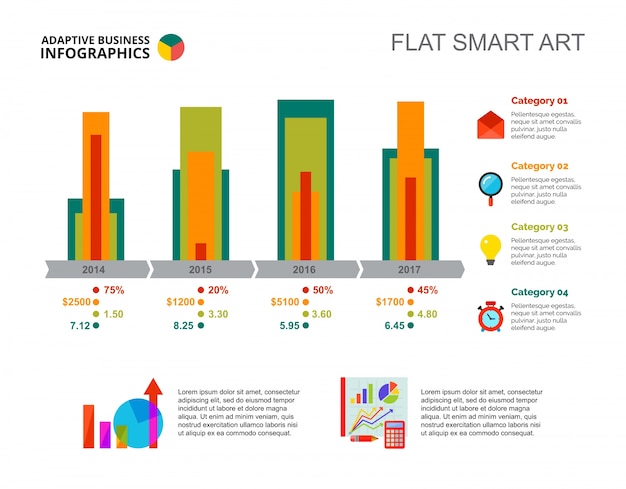 Vector bar chart with four elements template